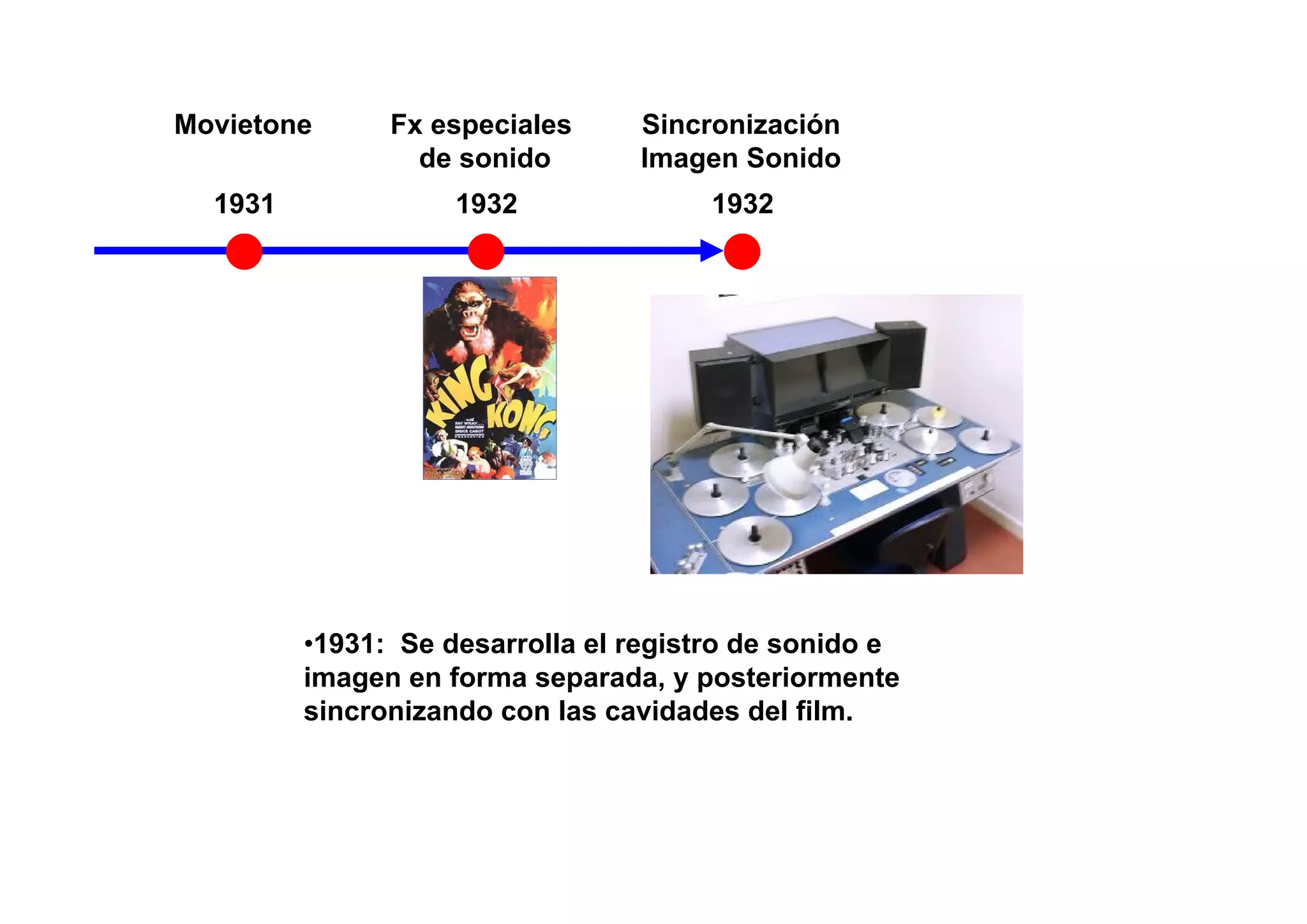 Movietone      Fx especiales     Sincronización
                 de sonido       Imagen Sonido
  1931              1932               1932




         •1931: Se desarrolla el registro de sonido e
         imagen en forma separada, y posteriormente
         sincronizando con las cavidades del film.
 