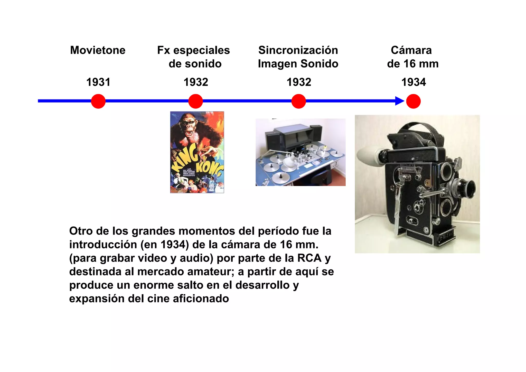 Movietone       Fx especiales     Sincronización     Cámara
                  de sonido       Imagen Sonido     de 16 mm
   1931              1932               1932          1934




Otro de los grandes momentos del período fue la
introducción (en 1934) de la cámara de 16 mm.
(para grabar video y audio) por parte de la RCA y
destinada al mercado amateur; a partir de aquí se
produce un enorme salto en el desarrollo y
expansión del cine aficionado
 