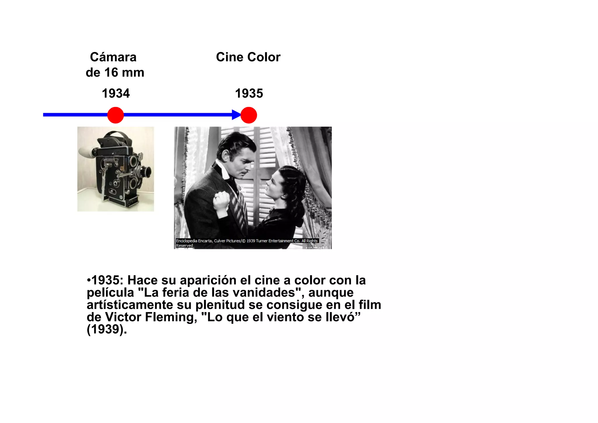 Cámara              Cine Color
de 16 mm
  1934                  1935




•1935: Hace su aparición el cine a color con la
película "La feria de las vanidades", aunque
artísticamente su plenitud se consigue en el film
de Victor Fleming, "Lo que el viento se llevó”
(1939).
 