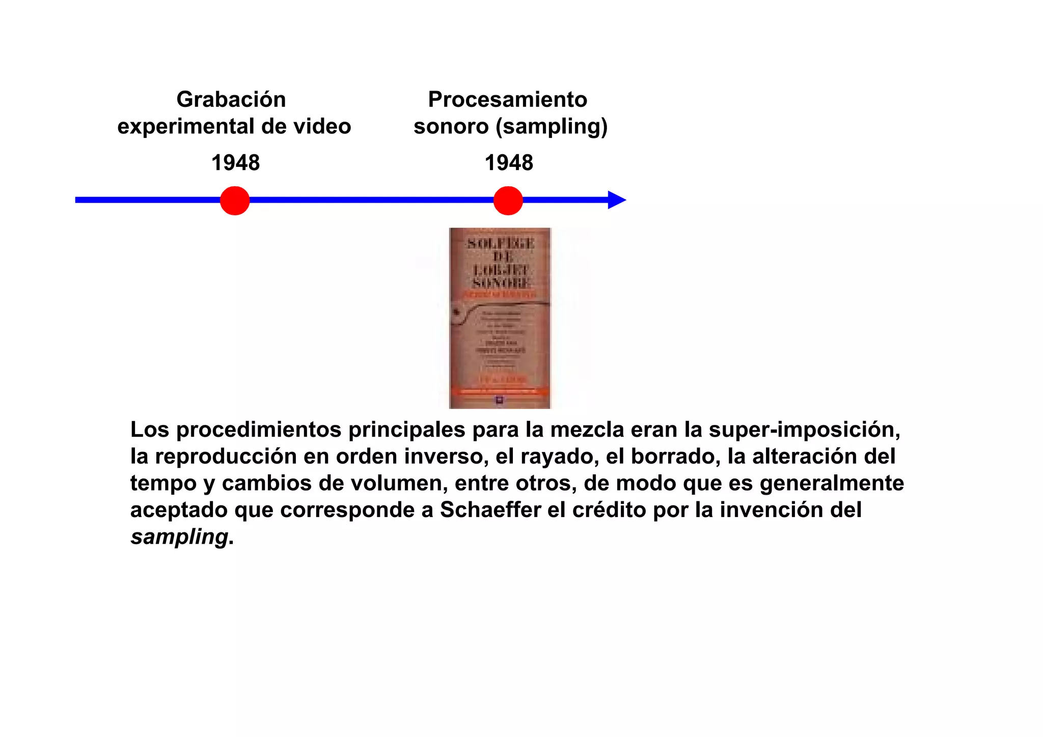 Grabación               Procesamiento
experimental de video       sonoro (sampling)
        1948                      1948




 Los procedimientos principales para la mezcla eran la super-imposición,
 la reproducción en orden inverso, el rayado, el borrado, la alteración del
 tempo y cambios de volumen, entre otros, de modo que es generalmente
 aceptado que corresponde a Schaeffer el crédito por la invención del
 sampling.
 