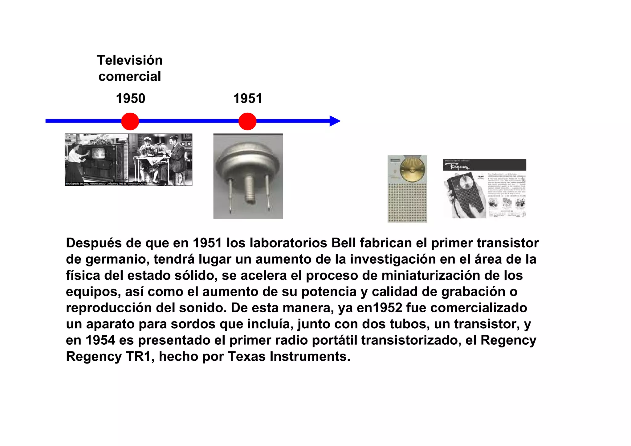 Televisión
    comercial
       1950               1951




Después de que en 1951 los laboratorios Bell fabrican el primer transistor
de germanio, tendrá lugar un aumento de la investigación en el área de la
física del estado sólido, se acelera el proceso de miniaturización de los
equipos, así como el aumento de su potencia y calidad de grabación o
reproducción del sonido. De esta manera, ya en1952 fue comercializado
un aparato para sordos que incluía, junto con dos tubos, un transistor, y
en 1954 es presentado el primer radio portátil transistorizado, el Regency
Regency TR1, hecho por Texas Instruments.
 
