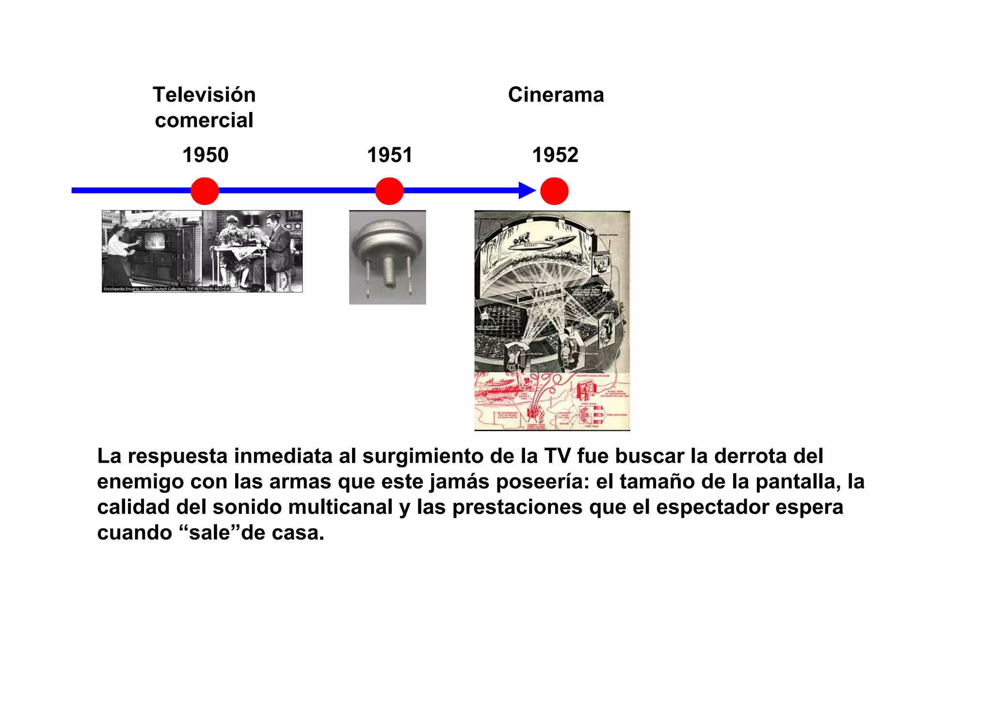 Televisión                         Cinerama
     comercial
        1950              1951            1952




La respuesta inmediata al surgimiento de la TV fue buscar la derrota del
enemigo con las armas que este jamás poseería: el tamaño de la pantalla, la
calidad del sonido multicanal y las prestaciones que el espectador espera
cuando “sale”de casa.
 