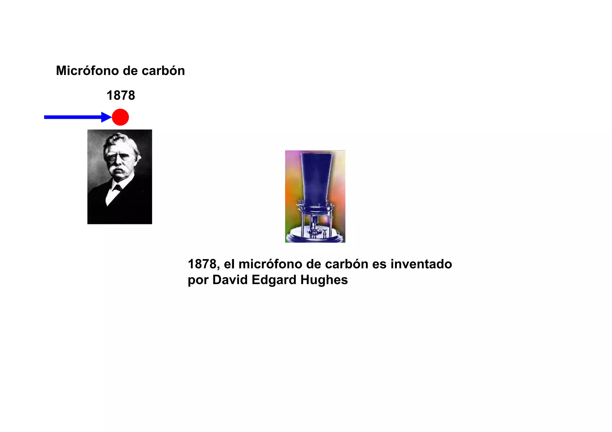 Micrófono de carbón
       1878




                      1878, el micrófono de carbón es inventado
                      por David Edgard Hughes
 
