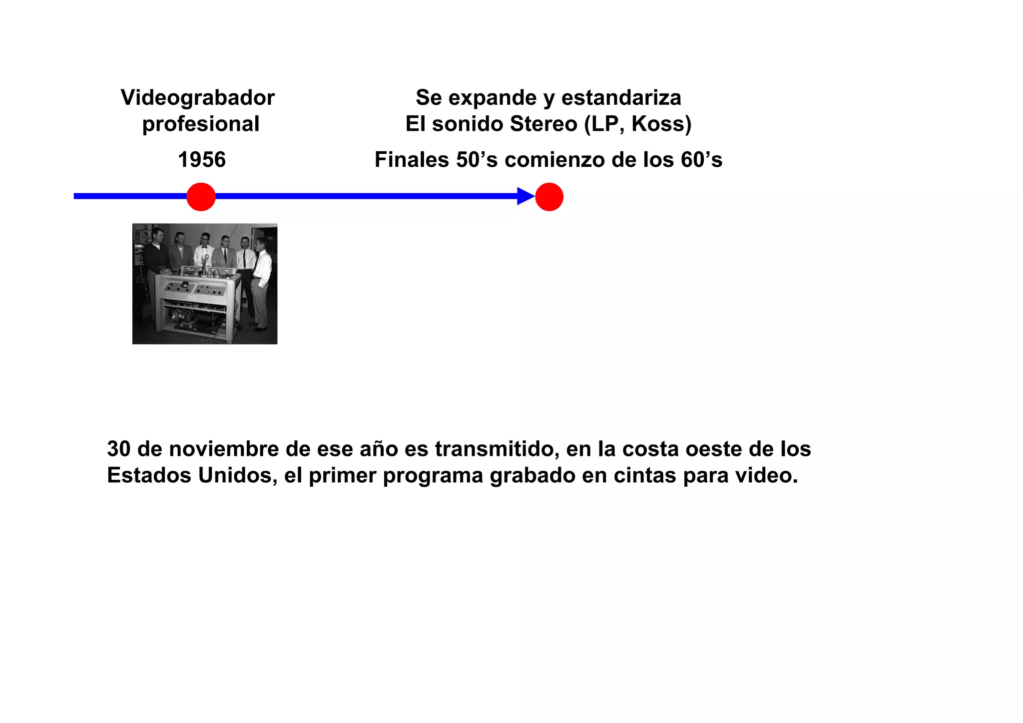 Videograbador               Se expande y estandariza
   profesional              El sonido Stereo (LP, Koss)
      1956               Finales 50’s comienzo de los 60’s




30 de noviembre de ese año es transmitido, en la costa oeste de los
Estados Unidos, el primer programa grabado en cintas para video.
 