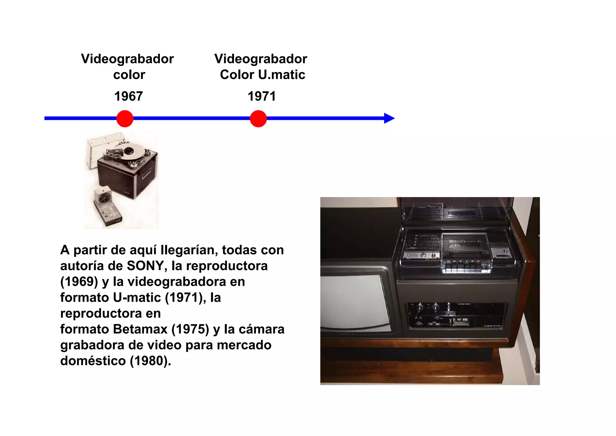 Videograbador         Videograbador
        color             Color U.matic
        1967                  1971




A partir de aquí llegarían, todas con
autoría de SONY, la reproductora
(1969) y la videograbadora en
formato U-matic (1971), la
reproductora en
formato Betamax (1975) y la cámara
grabadora de video para mercado
doméstico (1980).
 