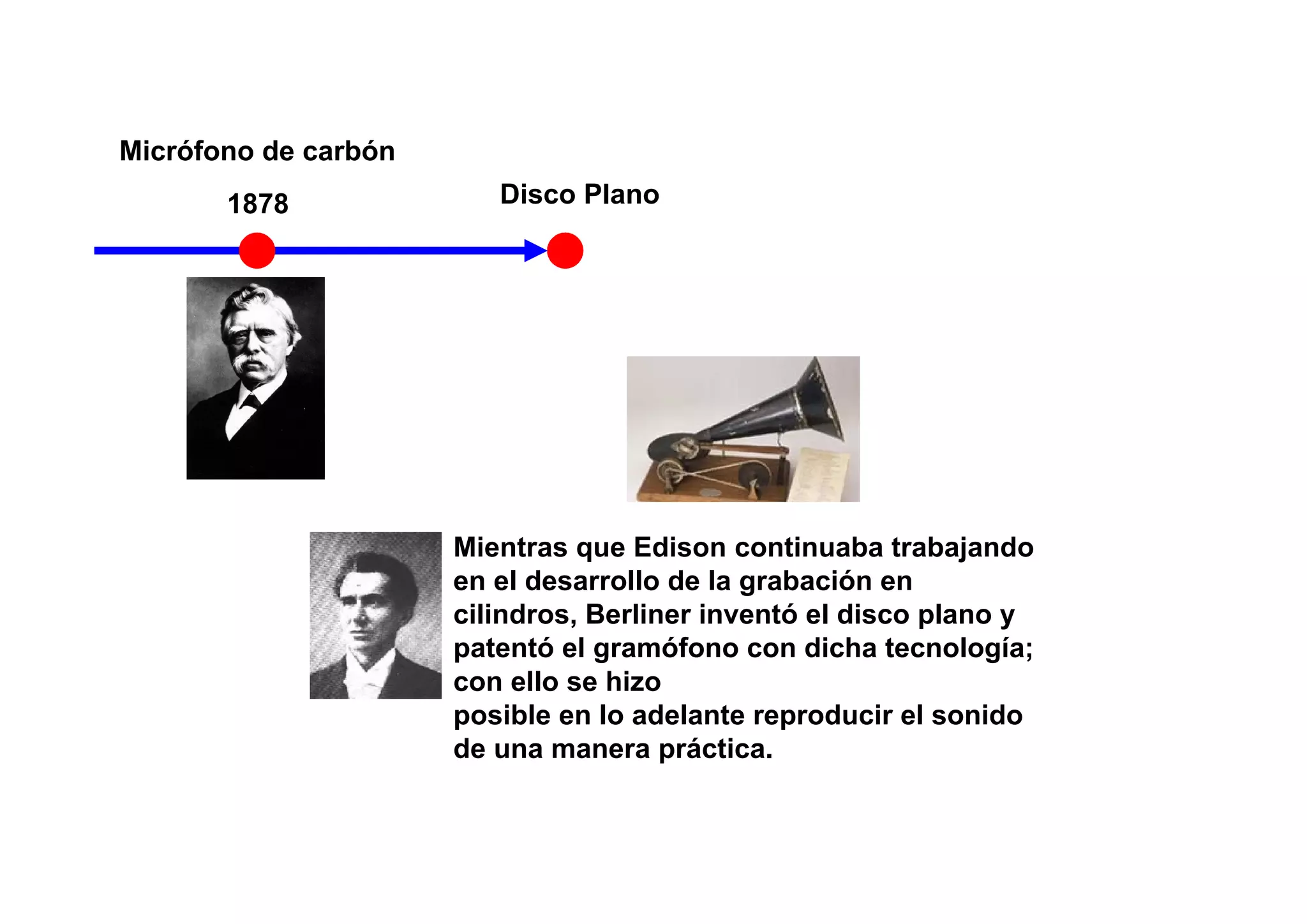 Micrófono de carbón
       1878              Disco Plano




                      Mientras que Edison continuaba trabajando
                      en el desarrollo de la grabación en
                      cilindros, Berliner inventó el disco plano y
                      patentó el gramófono con dicha tecnología;
                      con ello se hizo
                      posible en lo adelante reproducir el sonido
                      de una manera práctica.
 