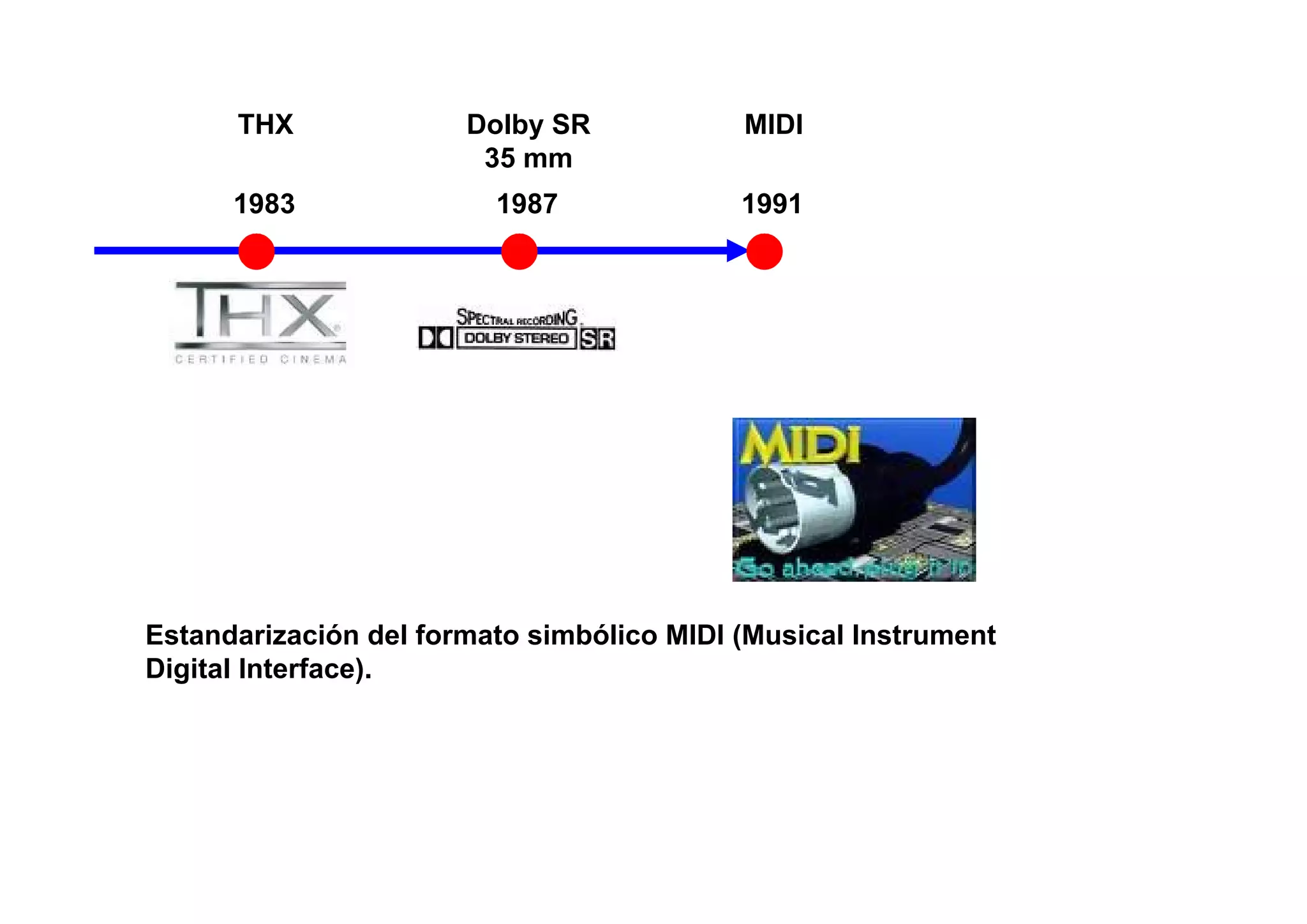 THX              Dolby SR            MIDI
                        35 mm
      1983               1987              1991




Estandarización del formato simbólico MIDI (Musical Instrument
Digital Interface).
 