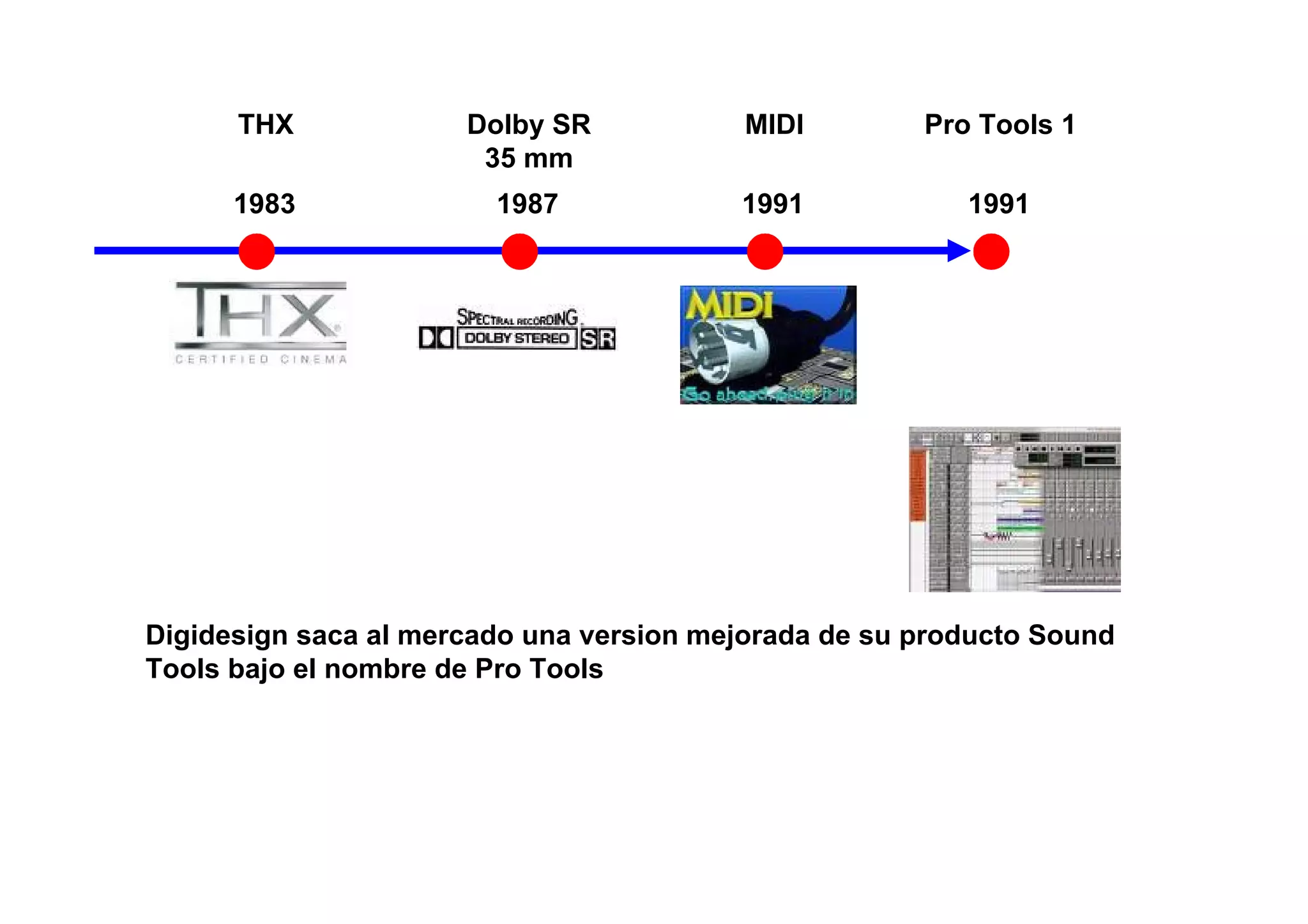 THX             Dolby SR            MIDI        Pro Tools 1
                       35 mm
      1983              1987             1991            1991




Digidesign saca al mercado una version mejorada de su producto Sound
Tools bajo el nombre de Pro Tools
 