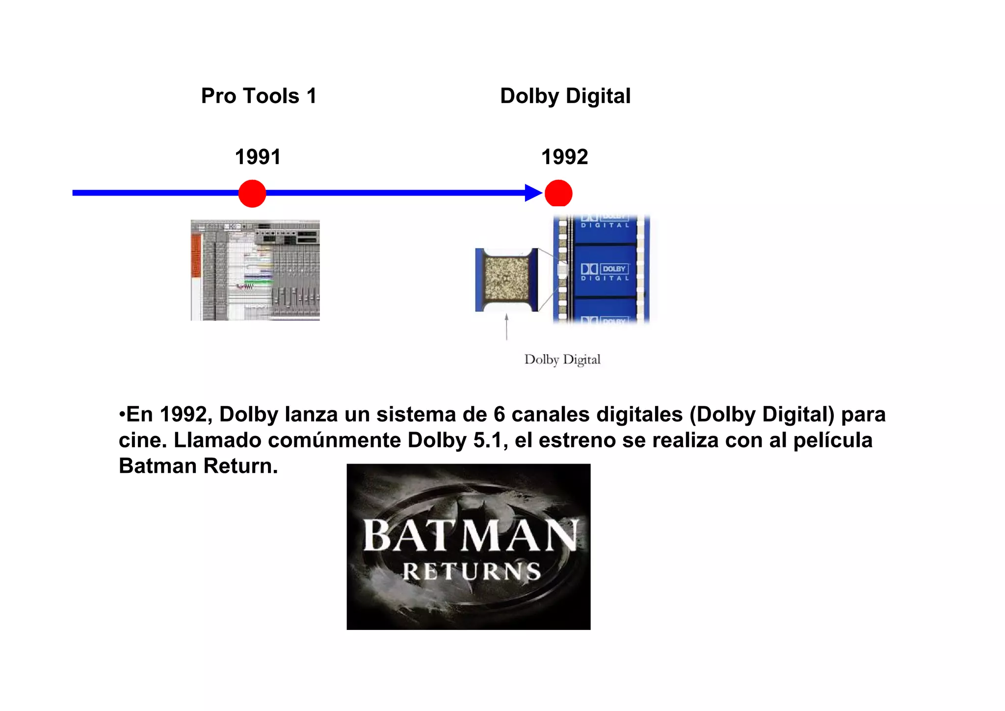 Pro Tools 1                  Dolby Digital

           1991                          1992




•En 1992, Dolby lanza un sistema de 6 canales digitales (Dolby Digital) para
cine. Llamado comúnmente Dolby 5.1, el estreno se realiza con al película
Batman Return.
 