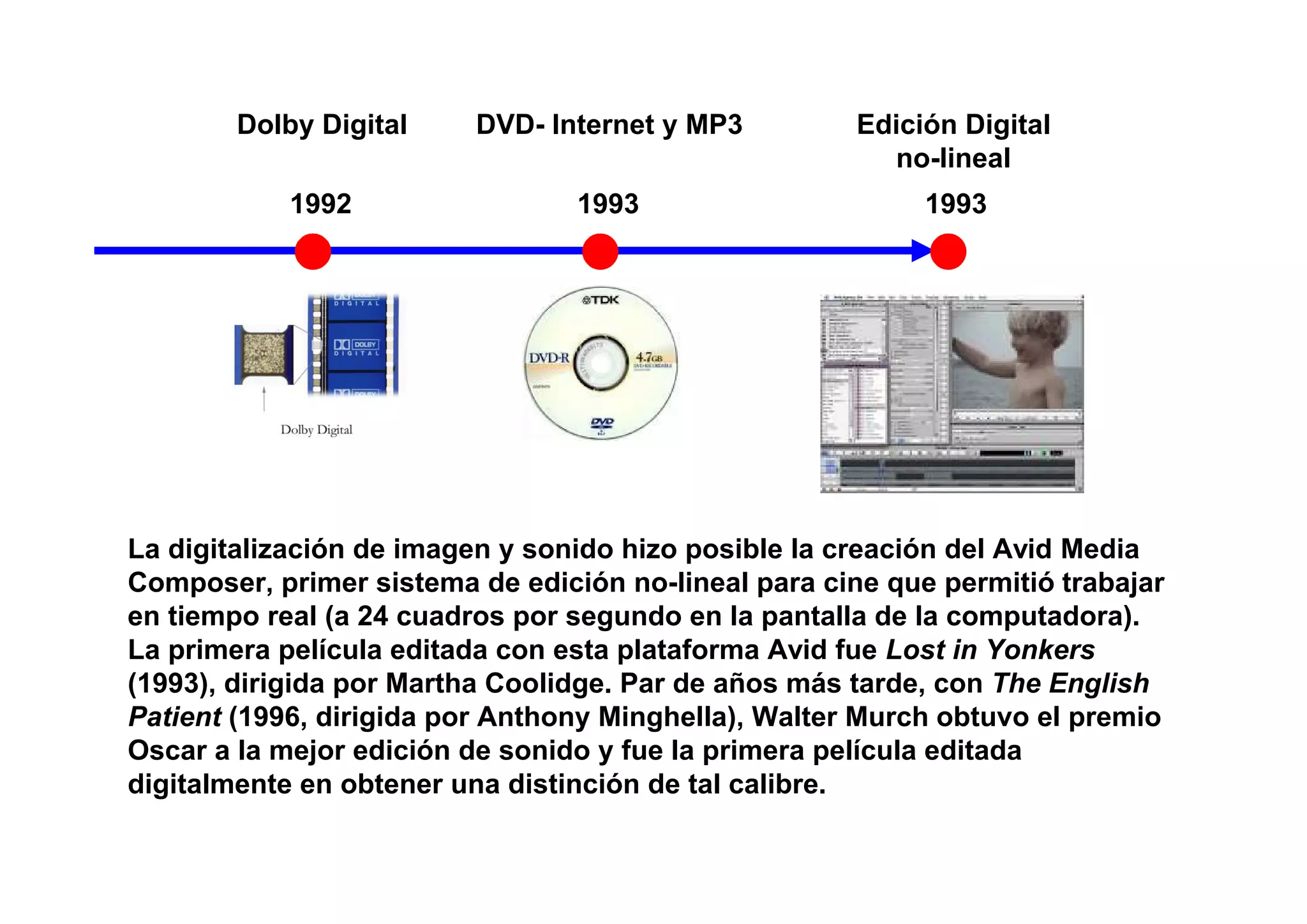 Dolby Digital    DVD- Internet y MP3          Edición Digital
                                                        no-lineal
            1992                 1993                      1993




La digitalización de imagen y sonido hizo posible la creación del Avid Media
Composer, primer sistema de edición no-lineal para cine que permitió trabajar
en tiempo real (a 24 cuadros por segundo en la pantalla de la computadora).
La primera película editada con esta plataforma Avid fue Lost in Yonkers
(1993), dirigida por Martha Coolidge. Par de años más tarde, con The English
Patient (1996, dirigida por Anthony Minghella), Walter Murch obtuvo el premio
Oscar a la mejor edición de sonido y fue la primera película editada
digitalmente en obtener una distinción de tal calibre.
 