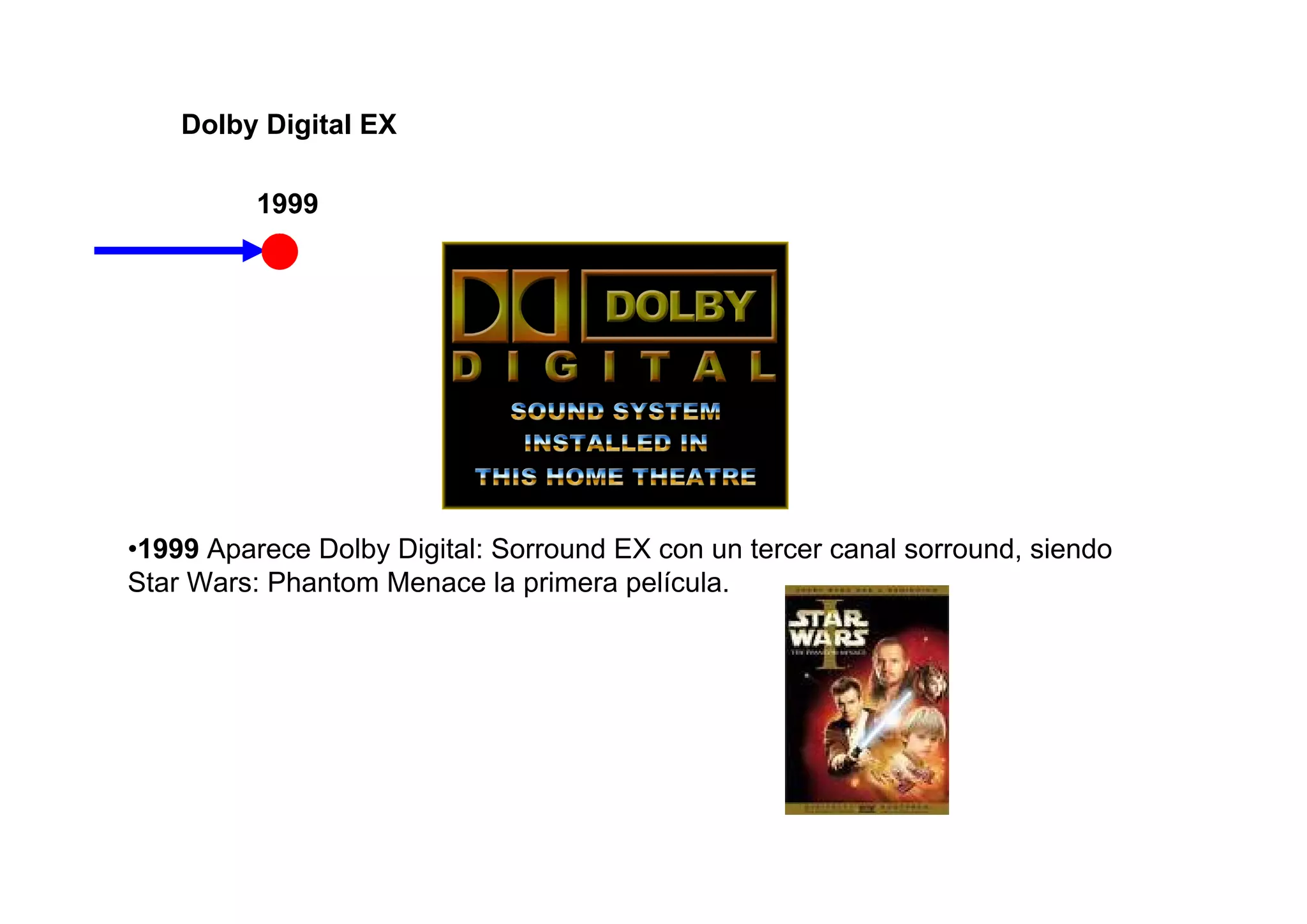 Dolby Digital EX

          1999




•1999 Aparece Dolby Digital: Sorround EX con un tercer canal sorround, siendo
Star Wars: Phantom Menace la primera película.
 