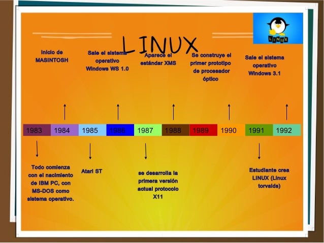 Linea de tiempo linux