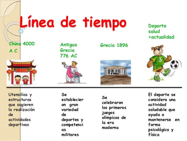 lineas de tiempo