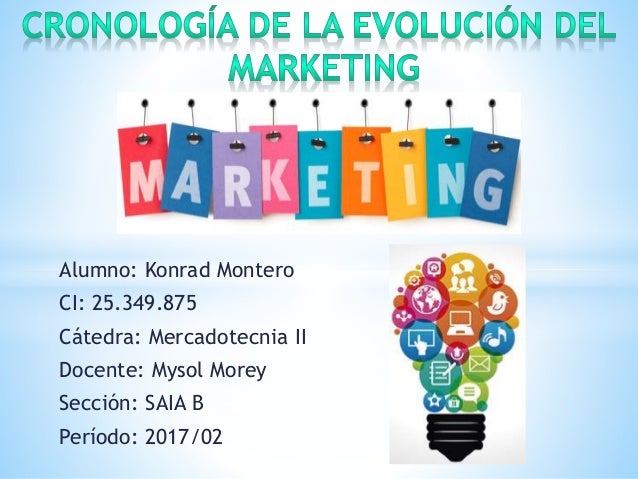 Linea de tiempo marketing