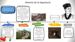 Después de la
caída del imperio
romano el
desarrollo
ingenieril se
traslado a China e
India
Ingenieria Oriental Mayor Aporte
Constructores 105 d.C
1200 d.C
Muralla china,
construida y
reconstruida entre el
siglo v a. C. y el siglo
xvi para proteger la
frontera norte del
Imperio chino
durante las sucesivas
dinastías imperiales
de los.
Primera brújula
Poseian habilidades para
fabricar buen acero
En china
fueron de los
primeros
constructores
de puentes
con
caracteristicas
unicas
CAI LUM
inventó el
papel y surgió
la imprenta.
Historia de la Ingeniería
 