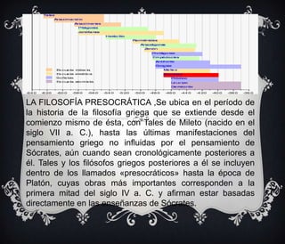 LA FILOSOFÍA PRESOCRÁTICA ,Se ubica en el período de
la historia de la filosofía griega que se extiende desde el
comienzo mismo de ésta, con Tales de Mileto (nacido en el
siglo VII a. C.), hasta las últimas manifestaciones del
pensamiento griego no influidas por el pensamiento de
Sócrates, aún cuando sean cronológicamente posteriores a
él. Tales y los filósofos griegos posteriores a él se incluyen
dentro de los llamados «presocráticos» hasta la época de
Platón, cuyas obras más importantes corresponden a la
primera mitad del siglo IV a. C. y afirman estar basadas
directamente en las enseñanzas de Sócrates.

 