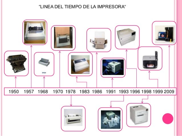 Resultado de imagen para linea de tiempo impresora
