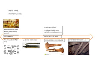 LINEA DE TIEMPO
PREHISTORIA UNIVERSAL
Paleolítico(10MIL AÑOS
a.C.)
EDAD DE PIEDRA
Neolíticodesde los10mil
años a.C.hasta los3 mil
años a.C.
LA EDAD DE LOSMETALES
Cerca del año4000 a.C.
Tres edades:edadde cobre,
edadde bronce y edad de hierro.
LA EDAD DE COBRE(4000
a.C.)
LA EDAD DE BRONCE(3000 a.C.) LA EDAD DE HIERRO(1500 a.C.)
 