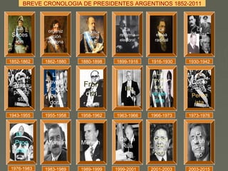 BREVE CRONOLOGIA DE PRESIDENTES ARGENTINOS 1852-2011


               La
  La         organiz
                            La
                                          La          La          La
                         república
 Seces        ación      conserva      reforma      etapa      década
  ión        naciona       dora       electoral    radical     infame
                l


1852-1862   1862-1880   1880-1898    1899-1916    1916-1930   1930-1942


                La                                  La           3º
  La                                              revolu
             revolu                                            Gobie
 etapa                   Fron                      ción         rno
               ción                      Illia
 peroni
             liberta     dizi                     argen        Peron
  sta                                              tina
               dora                                             ista

1943-1955   1955-1958   1958-1962    1963-1966    1966-1973   1973-1976


                                                    La          El
  El
                                       De La       Crisis      Kirch
  Proc      Alfonsín    Menem
                                        Rúa         del        neris
  eso                                              2001         mo

1976-1983   1983-1989   1989-1999    1999-2001    2001-2003   2003-2015
 