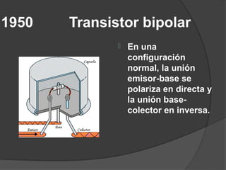 1950   Transistor bipolar
                 En una
                  configuración
                  normal, la unión
                  emisor-base se
                  polariza en directa y
                  la unión base-
                  colector en inversa.
 
