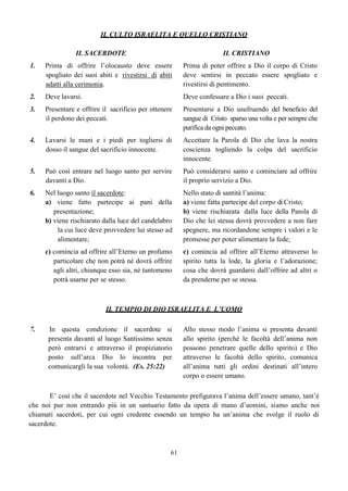 49
Gesù parlò dell’inimicizia che c’è tra la progenie del serpente e la progenie della donna:
 