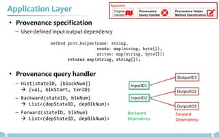 Application Layer
• Provenance specification
– User-defined input-output dependency
• Provenance query handler
– Hist(stat...