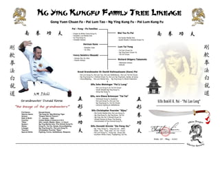 Lineage Donald Kinnie Martial Arts Five Animal Kung Fu Master