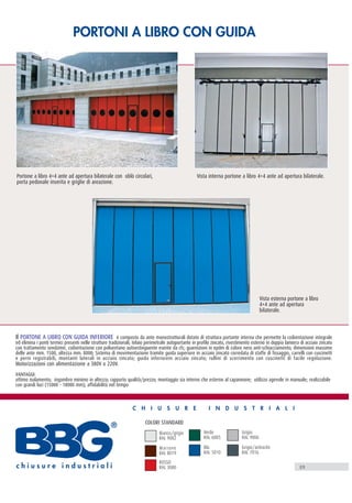 Chiusure industriali 