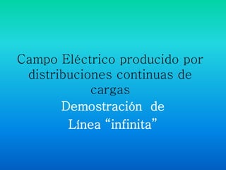 Campo Eléctrico producido por
distribuciones continuas de
cargas
Demostración de
Línea “infinita”
 