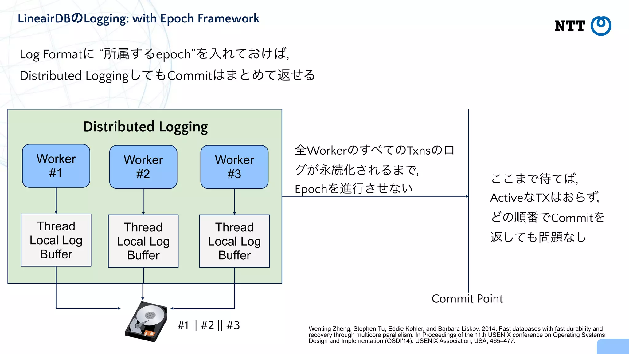 LineairDBのLogging: with Epoch Framework


 Log Formatに “所属するepoch”を入れておけば，
 
 Distributed LoggingしてもCommitはまとめて返せる


 
Distributed Logging
Worker
 
#1
Thread
Local Log
Buffer
Worker
 
#2
Thread
Local Log
Buffer
Worker
 
#3
Thread
Local Log
Buffer
#1 || #2 || #3
全WorkerのすべてのTxnsのロ
グが永続化されるまで，
Epochを進行させない
Wenting Zheng, Stephen Tu, Eddie Kohler, and Barbara Liskov. 2014. Fast databases with fast durability and
recovery through multicore parallelism. In Proceedings of the 11th USENIX conference on Operating Systems
Design and Implementation (OSDI'14). USENIX Association, USA, 465–477.
Commit Point
ここまで待てば，


ActiveなTXはおらず，


どの順番でCommitを
返しても問題なし
 