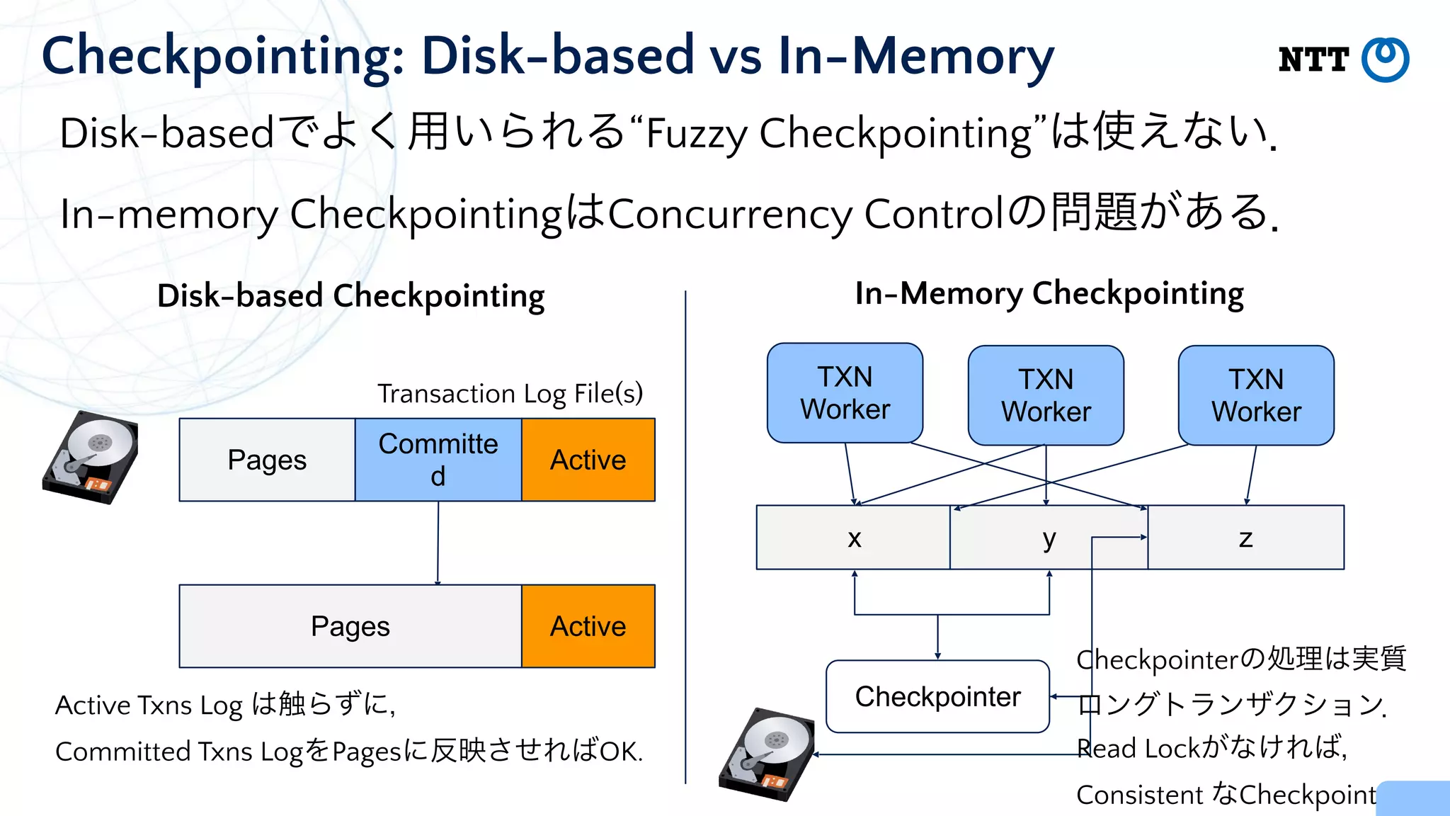 Disk-basedでよく用いられる“Fuzzy Checkpointing”は使えない．


 In-memory CheckpointingはConcurrency Controlの問題がある．
Checkpointing: Disk-based vs In-Memory
Committe
d
Disk-based Checkpointing In-Memory Checkpointing
Active
Transaction Log File(s)
Active
Active Txns Log は触らずに，


Committed Txns LogをPagesに反映させればOK.
Pages
Pages
TXN
Worker
TXN
Worker
TXN
Worker
x y z
Checkpointer
Checkpointerの処理は実質
ロングトランザクション．


Read Lockがなければ，


Consistent なCheckpoint
 