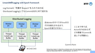 LineairDBのLogging: with Epoch Framework


 Log Formatに “所属するepoch”を入れておけば，
 
 Distributed LoggingしてもCommitはまとめて返せる


 
Distributed Logging
Worker
 
#1
Thread
Local Log
Buffer
Worker
 
#2
Thread
Local Log
Buffer
Worker
 
#3
Thread
Local Log
Buffer
#1 || #2 || #3
全WorkerのすべてのTxnsのロ
グが永続化されるまで，
Epochを進行させない
Wenting Zheng, Stephen Tu, Eddie Kohler, and Barbara Liskov. 2014. Fast databases with fast durability and
recovery through multicore parallelism. In Proceedings of the 11th USENIX conference on Operating Systems
Design and Implementation (OSDI'14). USENIX Association, USA, 465–477.
Commit Point
ここまで待てば，


ActiveなTXはおらず，


どの順番でCommitを
返しても問題なし
 