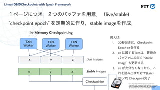 LineairDBのCheckpoint: with Epoch Framework


１ページにつき，２つのバッファを用意．（live/stable)


”checkpoint epoch” を定期的に作り，stable imageを作成．
In-Memory Checkpointing
TXN
Worker
TXN
Worker
TXN
Worker
x y z
Checkpointer
例えば:


1. 30秒おきに，Checkpoint
Epoch ceを作る．


2. ce に属するTxnsは，普段の
バッファに加えて “Stable
Image” も更新する．


3. ce が充分古くなったら，こ
れを読み出すだけで(Latch
なしで) Checkpoint完了


x y z
Live Images
Stable Images
Guna Prasaad, Badrish Chandramouli, and Donald
Kossmann. 2020. Concurrent Prefix Recovery: Performing
CPR on a Database. SIGMOD Rec. 49, 1 (March 2020),
16–23. DOI:https://doi.org/10.1145/3422648.3422653
 