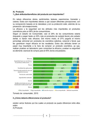 9
A) Producto
1 ¿Qué atributos/beneficios del producto son importantes?
En natura ofrecemos olores, sentimientos, texturas, experiencias, bienestar y
colores. Estos son importantes debido a que causan diferentes percepciones, con
su composición basada en la naturaleza y con su protección solar, además de su
prevención del envejecimiento.
La eficacia y la seguridad son los atributos más importantes en productos
cosméticos para un 86% de los consumidores.
Según un estudio de Consumolab, casi el 28% de los consumidores estaría
dispuesto a pagar hasta un 20% más en productos de cuidado facial y de cuidado
dental, si fueran más eficaces. Del mismo modo, el 27% pagaría el mismo
porcentaje adicional por productos de cosmética selectiva, corporal o facial, que
les garanticen mayor eficacia en los resultados. Estos dos atributos tienen un
papel muy importante a la hora de comprar un producto cosmético, ya que,
realizar pruebas en laboratorio para comprobar la eficacia y evaluar su seguridad
es elemento esencial de compra para el 40% de los encuestados.
Tomado de: consumolab, 2015
2 ¿Cómo debería diferenciarse el producto?
existen varios factores por los cuales un producto se puede diferenciar entre ellos
están:
A) Producto
 