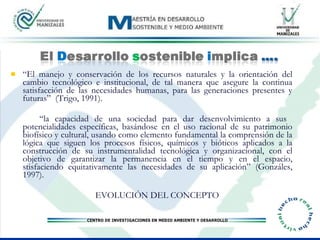 “ El manejo y conservación de los recursos naturales y la orientación del cambio tecnológico e institucional, de tal manera que asegure la continua satisfacción de las necesidades humanas, para las generaciones presentes y futuras”  (Trigo, 1991). “ la capacidad de una sociedad para dar desenvolvimiento a sus  potencialidades específicas, basándose en el uso racional de su patrimonio biofísico y cultural, usando como elemento fundamental la comprensión de la lógica que siguen los procesos físicos, químicos y bióticos aplicados a la construcción de su instrumentalidad tecnológica y organizacional, con el objetivo de garantizar la permanencia en el tiempo y en el espacio, stisfaciendo equitativamente las necesidades de su aplicación” (Gonzáles, 1997). EVOLUCIÓN DEL CONCEPTO 