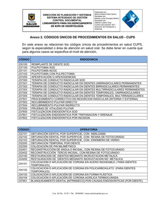 DIRECCIÓN DE PLANEACIÓN Y SISTEMAS
SISTEMA INTEGRADO DE GESTIÓN
CONTROL DOCUMENTAL
LINEAMIENTO PARA DILIGENCIAMIENTO
DE RIPS DE ODONTOLOGÍA
Elaborado por:
Mónica María Peña Osorio
Revisado por:
Martha Lucia Hincapie Molina
Aprobado por:
Gabriel Lozano Díaz
Control documental: SIG –
Dirección de Planeación y
Sistemas
Anexo 2. CÓDIGOS ÚNICOS DE PROCEDIMIENTOS EN SALUD - CUPS
En este anexo se relacionan los códigos únicos de procedimientos en salud CUPS,
según la especialidad o área de atención en salud oral. Se debe tener en cuenta que
para algunos casos se especifica el nivel de atención.
CÓDIGO ENDODONCIA
235100 REIMPLANTE DE DIENTE SOD
237100 PULPOTOMIA SOD
237101 PULPOTOMÍA NCOC
237102 PULPOTOMÍA CON PULPECTOMIA
237200 APEXIFICACIÓN O APEXOGENESIS
237300 TERAPIA DE CONDUCTO RADICULAR SOD
237301 TERAPIA DE CONDUCTO RADICULAR EN DIENTES UNIRRADICULARES PERMANENTES
237302 TERAPIA DE CONDUCTO RADICULAR EN DIENTES BIRRADICULARES PERMANENTES
237303 TERAPIA DE CONDUCTO RADICULAR EN DIENTES MULTIRRADICULARES PERMANENTES
237304 TERAPIA DE CONDUCTO RADICULAR EN DIENTES TEMPORALES, UNIRRADICULARES
237305 TERAPIA DE CONDUCTO RADICULAR EN DIENTES TEMPORALES, MULTIRRADICULARES
237501 PROCEDIMIENTO CORRECTIVO EN RESORCION RADICULAR (INTERNA Y EXTERNA)
237503 RECUBRIMIENTO PULPAR DIRECTO
237504 RECUBRIMIENTO PULPAR INDIRECTO
237505 PRUEBAS DE VITALIDAD PULPAR
237600 FISTULIZACION ENDODONTICA SOD
237601 FISTULIZACION ENDODONTICA POR TREPANACION Y DRENAJE
237602 FISTULIZACION ENDODONTICA POR INCISION
CÓDIGO OPERATORIA
232101 OBTURACIÓN DENTAL POR SUPERFICIE, CON AMALGAMA
232102 OBTURACIÓN DENTAL POR SUPERFICIE, CON RESINA DE FOTOCURADO
232103 OBTURACIÓN DENTAL POR SUPERFICIE, CON IONÓMERO DE VIDRIO
232200 OBTURACION TEMPORAL POR DIENTE
232300 COLOCACIÓN DE PIN MILIMÉTRICO
232401 RECONSTRUCCIÓN DE ÁNGULO INCISAL, CON RESINA DE FOTOCURADO
232402 RECONSTRUCCIÓN TERCIO INCISAL, CON RESINA DE FOTOCURADO
233100 RESTAURACION DE DIENTES MEDIANTE INCRUSTACION METALICA
233200 RESTAURACION DE DIENTES MEDIANTE INCRUSTACION NO METALICA
234101
COLOCACION O APLICACIÓN DE CORONA EN ACERO INOXIDABLE ( PARA DIENTES
TEMPORALES)
234102
COLOCACION O APLICACIÓN DE CORONA EN POLICARBOXILATO (PARA DIENTES
TEMPORALES)
234103 COLOCACION O APLICACIÓN DE CORONA EN FORMA PLÁSTICA
234104 COLOCACION O APLICACIÓN DE CORONA ACRÍLICA TERMOCURADA
237901 BLANQUEAMIENTO DENTAL [INTRINSECO] POR CAUSAS ENDODONTICAS (POR DIENTE)
 