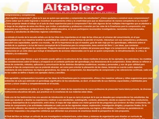 Comprensiones y competencias
¿Qué significa comprender? ¿Qué es lo que se quiere que aprendan y comprendan los estudiantes? ¿Cómo ayudarlos a construir esas comprensiones?
¿Cómo saber que lo están logrando e incentivar el pensamiento crítico y la creatividad para que se desenvuelvan de manera competente en su mundo?
¿Cómo propiciar desde el trabajo en el aula de clase experiencias para la comprensión? Son sólo algunos de los múltiples interrogantes que se plantean a
lo largo de las páginas de estos dos libros, que invitan a estudiantes y profesores a transitar por las rutas de la Enseñanza para la comprensión, una
propuesta que contribuye al mejoramiento de la calidad educativa, en la que participaron reconocidos investigadores, nacionales e internacionales,
maestros y estudiantes de diferentes regiones colombianas.
La entrada al mundo de la escuela señala uno de los hitos más importantes en el viaje de los niños por el universo del conocimiento, en el que
acompañados por sus maestros tendrán la posibilidad de construir nuevas formas de percibir el mundo, interactuar con sus compañeros y profesores,
descubrir sus capacidades, aportar a su mundo... de ahí la importancia de que el maestro, guía de este viaje por los aprendizajes, reflexione sobre el
sentido de su quehacer a la luz del marco conceptual de la Enseñanza para la comprensión, tema central del libro 1, Las ideas, que comienza
desentrañando el significado de comprender. Pregunta esencial que conduce al análisis del proceso para llegar a la comprensión de algo, lo cual implica
involucrarse en un ciclo clave que incluye el desempeño de acciones relacionadas con lo que se quiere comprender, la retroalimentación, la crítica, la
reflexión y la evaluación.
Un proceso que exige tiempo y que el maestro puede aplicar a la estructura de las clases mediante el recurso de los ejemplos, los estándares, los modelos,
las consideraciones sobre el tiempo y el espacio en el contexto particular del aprendizaje y las dimensiones de la comprensión. Estas últimas se refieren a
temas de contenido, métodos, aplicación y comunicación de las distintas disciplinas académicas, sociales y personales, y son de gran utilidad para
precisar el tipo de comprensión que se pretende alcanzar, así como para orientar la planeación de las clases, teniendo en cuenta cuatro aspectos
medulares de esta enseñanza: los tópicos generativos, las metas de comprensión, los desempeños de comprensión y las valoraciones continuas, cada uno
de los cuales se define e ilustra con ejemplos claros y sencillos.
Esta agradable y enriquecedora incursión por las ideas de la Enseñanza para la comprensión, ofrece a los maestros valiosas y útiles sugerencias para crear
ambientes de aula que estimulen el aprendizaje significativo de los estudiantes, es decir, el desarrollo de sus distintas capacidades y habilidades para
pensar y actuar creativa y competentemente en el mundo.
El recorrido se continúa en el libro 2, Las imágenes, con el relato de las experiencias de nueve profesores de preescolar hasta básica primaria, de diversas
instituciones educativas del país, que practican en la enseñanza de sus materias estas ideas.
Cada uno de los testimonios trae una sección de introducción en la que se narra el porqué de lo que se deseaba que comprendieran los estudiantes, las
ideas que ayudaron a diseñar su experiencia y motivar a sus estudiantes; autobiografía, contexto, planeación, donde se exponen los hilos conductores,
metas y desempeños de la comprensión, entre otros; el mapa del viaje esboza una visión general de las preguntas que sirvieron de hilos conductores, las
metas de comprensión y las actividades realizadas en cada una de las siguientes etapas: exploración, investigación dirigida y proyectos finales. En la
sección de reflexión, los maestros narran el significado y trascendencia de la experiencia, sus logros y dificultades, y reafirman su persistencia en
encontrar respuestas a las preguntas cotidianas que alimentan sus procesos de enseñanza desde la perspectiva de esta propuesta.
Al final del libro se incluye un artículo de una investigadora norteamericana, sobre ideas y sistemas de organización para diseñar un currículo de
 