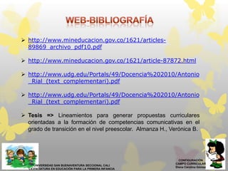  http://www.mineducacion.gov.co/1621/articles-
89869_archivo_pdf10.pdf
 http://www.mineducacion.gov.co/1621/article-87872.html
 http://www.udg.edu/Portals/49/Docencia%202010/Antonio
_Rial_(text_complementari).pdf
 http://www.udg.edu/Portals/49/Docencia%202010/Antonio
_Rial_(text_complementari).pdf
 Tesis => Lineamientos para generar propuestas curriculares
orientadas a la formación de competencias comunicativas en el
grado de transición en el nivel preescolar. Almanza H., Verónica B.
CONFIGURACIÓN
CAMPO CURRICULAR
Diana Carolina Gómez
UNIVERSIDAD SAN BUENAVENTURA SECCIONAL CALI
LICENCIATURA EN EDUCACIÓN PARA LA PRIMERA INFANCIA
 