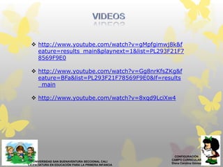  http://www.youtube.com/watch?v=gMpfgimwj8k&f
eature=results_main&playnext=1&list=PL293F21F7
8569F9E0
 http://www.youtube.com/watch?v=Gg8nrKfsZKg&f
eature=BFa&list=PL293F21F78569F9E0&lf=results
_main
 http://www.youtube.com/watch?v=8xqd9LciXw4
CONFIGURACIÓN
CAMPO CURRICULAR
Diana Carolina Gómez
UNIVERSIDAD SAN BUENAVENTURA SECCIONAL CALI
LICENCIATURA EN EDUCACIÓN PARA LA PRIMERA INFANCIA
 