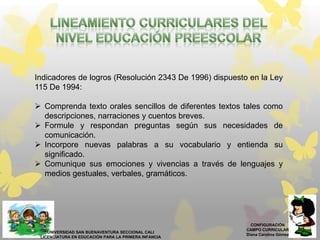 CONFIGURACIÓN
CAMPO CURRICULAR
Diana Carolina Gómez
UNIVERSIDAD SAN BUENAVENTURA SECCIONAL CALI
LICENCIATURA EN EDUCACIÓN PARA LA PRIMERA INFANCIA
Indicadores de logros (Resolución 2343 De 1996) dispuesto en la Ley
115 De 1994:
 Comprenda texto orales sencillos de diferentes textos tales como
descripciones, narraciones y cuentos breves.
 Formule y respondan preguntas según sus necesidades de
comunicación.
 Incorpore nuevas palabras a su vocabulario y entienda su
significado.
 Comunique sus emociones y vivencias a través de lenguajes y
medios gestuales, verbales, gramáticos.
 