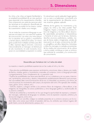 115
5. Dimensiones
del Desarrollo y Apuestas Pedagógicas para el Trabajo en Educación Inicial
los niños y las niñas se logrará familiaridad y
se ampliará la posibilidad de ser más asertivos
para responder a los requerimientos infantiles.
Esta comprensión por parte las personas adul-
tas terminará en la adopción diversificada de
las actitudes: acunarles en los brazos, cantar-
les suavemente o darles unos masajes.
No en todas las ocasiones el lenguaje no ver-
bal está vinculado con una intención explícita
de comunicación. Las niñas y los niños peque-
ños se adueñan de sus gestos y movimientos
y sienten placer y disfrute al usarlos. Un mismo
gesto puede tener múltiples sentidos para ellos
y ellas: expresar alguna emoción, comunicar
intencionalmente un mensaje o el disfrute por
el solo movimiento. En este momento, incor-
poran en una totalidad su expresión no verbal.
Es natural que cuando aplauden hagan gestos
con su cara o se balanceen, conociendo a la
vez la experimentación de diferentes accio-
nes: acariciar, golpear, aplaudir.
Además de los gestos, los movimientos y los
juegos, los niños y las niñas pueden “leer”
imágenes. Hojear y manipular los primeros li-
bros de imágenes y los libros-álbum desarro-
lla capacidades perceptivas e interpretativas
y fomenta el amor por la lectura. Asimismo,
descifrar anuncios publicitarios, carteles, ma-
pas de tierras reales e imaginarias, señales de
evacuación en el aula, convenciones de tráfi-
co, jeroglíficos sencillos, laberintos, historietas
y todos los mensajes no verbales provenientes
de los medios de comunicación, de la cultura
y de la ciudad, contribuye a crear un entorno
que estimula la curiosidad y la construcción
de conocimiento.
Desarrollos por fortalecer de 1 a 3 años de edad:
La maestra o maestro posibilitará experiencias en las cuales el niño y la niña:
• Descubra las posibilidades para expresar sentimientos, emociones, ideas y deseos, por medio
de llantos, miradas, gestos y movimientos corporales, al comienzo, como su lenguaje principal,
y progresivamente, como complemento de su expresión oral.
• Explore las posibilidades que tiene para identificar, en sus cuidadores y en sus pares, intencio-
nes, sentimientos, emociones y deseos, interpretando paulatinamente elementos que acompa-
ñan a la oralidad, tales como la entonación de la voz, su intensidad, sus acentos y sus ritmos, así
como la postura, los movimientos del cuerpo y la expresión del rostro. (Por ejemplo, leer miradas,
caras, gestos, tonos, matices, etc.).
• Disfrute, explore y otorgue sentido a los primeros libros de imágenes y libros-álbum, a las
imágenes, las fotografías, los avisos publicitarios y otros lenguajes gráficos y audiovisuales de
su entorno cotidiano.
• Disfrute de ambientes y momentos en los que tenga la oportunidad de expresar y compren-
der mensajes, valiéndose de lenguajes no verbales, como la expresión corporal y artística y la
lectura de imágenes, entre otros.
• Se familiarice con sencillos códigos no verbales presentes en su entorno cercano y en la ciu-
dad, tales como avisos que indican el paradero del bus, los símbolos que indican lugares del
jardín (baño, zona de alimentación, parque, etc.)
 