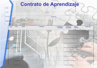 Contrato de Aprendizaje   Objetivo del curso Modalidad Facilitador Duración Carrera  Código Curso Ponderación Tipo de Actividad I  G Producto de Aprendizaje Estrategia de Aprendizaje Contenidos Unidad Fecha Semana 