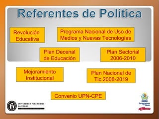 Revolución   Educativa Programa Nacional de Uso de Medios y Nuevas Tecnologías Plan Decenal de Educación Plan Sectorial 2006-2010 Mejoramiento Institucional Plan Nacional de Tic 2008-2019 Convenio UPN-CPE 