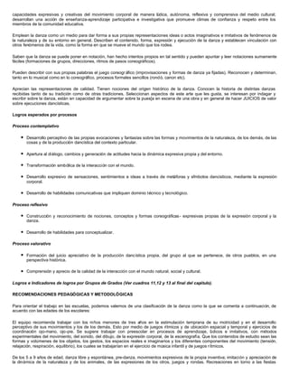capacidades expresivas y creativas del movimiento corporal de manera lúdica, autónoma, reflexiva y comprensiva del medio cultural;
desarrollan una acción de enseñanza-aprendizaje participativa e investigativa que promueve climas de confianza y respeto entre los
miembros de la comunidad educativa.

Emplean la danza como un medio para dar forma a sus propias representaciones ideas o actos imaginativos e imitativos de fenómenos de
la naturaleza y de su entorno en general. Describen el contenido, forma, expresión y ejecución de la danza y establecen vinculación con
otros fenómenos de la vida, como la forma en que se mueve el mundo que los rodea.

Saben que la danza se puede poner en notación, han hecho intentos propios en tal sentido y pueden apuntar y leer notaciones sumamente
fáciles (formaciones de grupos, direcciones, ritmos de pasos coreográficos).

Pueden describir con sus propias palabras el juego coreogr áfico (improvisaciones y formas de danza ya fijadas). Reconocen y determinan,
tanto en lo musical como en lo coreográfico, procesos formales sencillos (rondó, canon etc).

Aprecian las representaciones de calidad. Tienen nociones del origen histórico de la danza. Conocen la historia de distintas danzas
recibidas tanto de su tradición como de otras tradiciones. Seleccionan aspectos de este arte que les gusta, se interesan por indagar y
escribir sobre la danza, están en capacidad de argumentar sobre la pues[a en escena de una obra y en general de hacer JUICIOS de valor
sobre ejecuciones dancísticas.

Logros esperados por procesos

Proceso contemplativo

    l   Desarrollo perceptivo de las propias evocaciones y fantasías sobre las formas y movimientos de la naturaleza, de los demás, de las
        cosas y de la producción dancística del contexto particular.

    l   Apertura al diálogo, cambios y generación de actitudes hacia la dinámica expresiva propia y del entorno.

    l   Transformación simbólica de la interacción con el mundo.

    l   Desarrollo expresivo de sensaciones, sentimientos e ideas a través de metáforas y sfmbolos dancisticos, mediante la expresión
        corporal.

    l   Desarrollo de habilidades comunicativas que impliquen dominio técnico y tecnológico.

Proceso reflexivo

    l   Construcción y reconocimiento de nociones, conceptos y formas coreográficas - expresivas propias de la expresión corporal y la
        danza.

    l   Desarrollo de habilidades para conceptualizar.

Proceso valorativo

    l   Formación del juicio apreciativo de la producción dancística propia, del grupo al que se pertenece, de otros pueblos, en una
        perspectiva histórica.

    l   Comprensión y aprecio de la calidad de la interacción con el mundo natural, social y cultural.

Logros e Indicadores de logros por Grupos de Grados (Ver cuadros 11,12 y 13 al final del capítulo).

RECOMENDACIONES PEDAGÓGICAS Y METODOLÓGICAS

Para orientar el trabajo en las escuelas, podemos valemos de una clasificación de la danza como la que se comenta a continuación, de
acuerdo con las edades de los escolares:

El equipo recomienda trabajar con los niños menores de tres años en la estimulación temprana de su motricidad y en el desarrollo
perceptivo de sus movimientos y los de los demás. Esto por medio de juegos rítmicos y de ubicación espacial y temporal y ejercicios de
coordinación ojo-mano, ojo-pie. Se sugiere trabajar con preescolar en procesos de aprendizaje, údicos e imitativos, con métodos
                                                                                                                l
experimentales del movimiento, del sonido, del dibujo, de la expresión corporal, de la escenografía. Que los contenidos de estudio sean las
formas y volúmenes de los objetos, los gestos, los espacios reales e imaginarios y los diferentes componentes del movimiento (tensión,
relajación, respiración, equilibrio), los cuales se trabajarían en el ejercicio de música infantil y de juegos rítmicos.

De los 5 a 9 años de edad, danza libre y espontánea, pre-danza, movimientos expresivos de la propia inventiva; imitación y apreciación de
la dinámica de la naturaleza y de los animales, de las expresiones de los otros, juegos y rondas. Recreaciones en torno a las fiestas
 