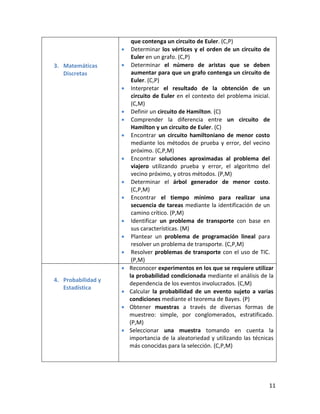 11
3. Matemáticas
Discretas
que contenga un circuito de Euler. (C,P)
Determinar los vértices y el orden de un circuito de
Euler en un grafo. (C,P)
Determinar el número de aristas que se deben
aumentar para que un grafo contenga un circuito de
Euler. (C,P)
Interpretar el resultado de la obtención de un
circuito de Euler en el contexto del problema inicial.
(C,M)
Definir un circuito de Hamilton. (C)
Comprender la diferencia entre un circuito de
Hamilton y un circuito de Euler. (C)
Encontrar un circuito hamiltoniano de menor costo
mediante los métodos de prueba y error, del vecino
próximo. (C,P,M)
Encontrar soluciones aproximadas al problema del
viajero utilizando prueba y error, el algoritmo del
vecino próximo, y otros métodos. (P,M)
Determinar el árbol generador de menor costo.
(C,P,M)
Encontrar el tiempo mínimo para realizar una
secuencia de tareas mediante la identificación de un
camino crítico. (P,M)
Identificar un problema de transporte con base en
sus características. (M)
Plantear un problema de programación lineal para
resolver un problema de transporte. (C,P,M)
Resolver problemas de transporte con el uso de TIC.
(P,M)
4. Probabilidad y
Estadística
Reconocer experimentos en los que se requiere utilizar
la probabilidad condicionada mediante el análisis de la
dependencia de los eventos involucrados. (C,M)
Calcular la probabilidad de un evento sujeto a varias
condiciones mediante el teorema de Bayes. (P)
Obtener muestras a través de diversas formas de
muestreo: simple, por conglomerados, estratificado.
(P,M)
Seleccionar una muestra tomando en cuenta la
importancia de la aleatoriedad y utilizando las técnicas
más conocidas para la selección. (C,P,M)
 
