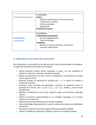 13
3. Matemáticas discretas.
(6 SEMANAS)
Grafos.
Vértices. Aristas Caminos. Circuitos de Euler.
Valencia de un vértice.
Grafos conectados.
Aplicaciones
Planeación de tareas
4.Probabilidad
y Estadística.
(6 SEMANAS)
Probabilidad condicionada:
Eventos independientes.
Teorema de Bayes.
Estadística
Muestreo: números aleatorios, técnicas de
muestreo. Aplicaciones.
5. Indicadores esenciales de evaluación
Para comprobar la consecución de las destrezas con criterio de desempeño se establecen
los siguientes indicadores esenciales de evaluación:
Analiza funciones simples (lineal, cuadrática, a trozos, con raíz cuadrada) en
relación a su dominio, recorrido, monotonía, paridad.
Realiza las operaciones de suma, resta y multiplicación con polinomios de grado
menor o igual a cuatro.
Reconoce cuándo un polinomio es divisible por y calcula el cociente y
residuo de la división.
Encuentra raíces racionales de polinomios y factoriza un polinomio como un
producto de la forma: , donde son las raíces
del polinomio.
Identifica el dominio de una función racional y opera con funciones racionales
simples.
Define las funciones trigonométricas en un triángulo rectángulo, en el círculo
unitario y en la recta real.
Utiliza funciones trigonométricas para resolver triángulos.
Utiliza identidades trigonométricas y conoce las demostraciones de las identidades
más básicas.
Reconoce los valores de funciones trigonométricas de ángulos notables.
Calcula la medida de un ángulo en radianes a partir de su medida en grados.
 