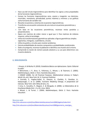 14
Hace uso del círculo trigonométrico para identificar los signos y otras propiedades
de las funciones trigonométricas.
Conoce las funciones trigonométricas seno, coseno y tangente: sus dominios,
recorridos, monotonía, periodicidad, puntos máximos y mínimos y sus gráficos
como funciones de variable real.
Resuelve ecuaciones y sistemas de ecuaciones trigonométricas.
Transforma una ecuación cartesiana de una recta en ecuaciones paramétricas y
viceversa.
Con base en las ecuaciones paramétricas, reconoce rectas paralelas y
perpendiculares.
Opera con matrices de orden menor o igual que 3. Para matrices de órdenes
mayores, utiliza la tecnología.
Utiliza las transformaciones geométricas aplicadas a figuras geométricas simples:
segmentos, triángulos, cuadriláteros, círculos.
Utiliza los grafos y circuitos para resolver problemas.
Calcula probabilidades de eventos compuestos y probabilidades condicionales.
Dada una pregunta, reconoce la población e identifica una muestra de la misma.
Comprende la noción de número pseudo aleatorio y su uso para determinar una
muestra aleatoria.
6. BIBLIOGRAFÍA
• Araujo, A. & Muñoz R. (2010). Estadística Básica con Aplicaciones. Quito: Editorial
Ecuador.
• Beltramone, J. P., Brun, V., Felloneau, C., Misset, L. & Talamoni, C. (2005).
Mathématiques, Déclic 1. Paris: Hachette Education.
• COMAP (2008). For All Practical Purposes: Mathematical Literacy in Today’s
World. (8.a ed.). New York: W. H. Freeman Publisher.
• Connally, E., Hughes-Hallet, D., Gleason, A., Cheifetz, P., Davidian, A.,
Kalayciouglu, S. et al. (2000). Functions Modeling Change, A preparation for
Calculus. New York: John Wiley & Sons, Inc.
• Lima, E., Carvalho, P., Wagner, E. & Morgado, A. (2000). La Matemática de la
Enseñanza Media (Vol. I, II y III). Lima: IMCA.
• Misset, L. & Turner, J. (2004). Mathématiques, Déclic 2. Paris: Hachette
Education.
Recursos web:
http://ntic.educacion.es/w3//eos/MaterialesEducativos/mem2000/algebra/index.html
http://ntic.educacion.es/w3/eos/MaterialesEducativos/mem2008/geometria_mate/geo_
 