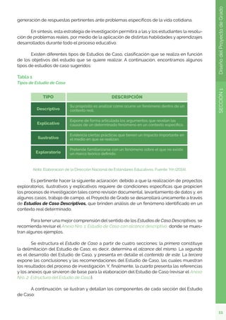 11
SECCIÓN
1
Diseño
del
Proyecto
de
Grado
generación de respuestas pertinentes ante problemas específicos de la vida cotidiana.
	 En síntesis, esta estrategia de investigación permitirá a las y los estudiantes la resolu-
ción de problemas reales, por medio de la aplicación de distintas habilidades y aprendizajes
desarrollados durante todo el proceso educativo.
	 Existen diferentes tipos de Estudios de Caso, clasificación que se realiza en función
de los objetivos del estudio que se quiere realizar. A continuación, encontramos algunos
tipos de estudios de caso sugeridos:
Tabla 1
Tipos de Estudio de Caso
Nota. Elaboración de la Dirección Nacional de Estándares Educativos. Fuente: Yin (2014).
	 Es pertinente hacer la siguiente aclaración: debido a que la realización de proyectos
exploratorios, ilustrativos y explicativos requiere de condiciones específicas que propicien
los procesos de investigación tales como revisión documental, levantamiento de datos y, en
algunos casos, trabajo de campo, el Proyecto de Grado se desarrollará únicamente a través
de Estudios de Caso Descriptivos, que brinden análisis de un fenómeno identificado en un
contexto real determinado.
	 Para tener una mejor comprensión del sentido de los Estudios de Caso Descriptivos, se
recomienda revisar el Anexo Nro. 1: Estudio de Caso con alcance descriptivo, donde se mues-
tran algunos ejemplos.
	 Se estructura el Estudio de Caso a partir de cuatro secciones: la primera constituye
la delimitación del Estudio de Caso; es decir, determina el alcance del mismo. La segunda
es el desarrollo del Estudio de Caso, y presenta en detalle el contenido de este. La tercera
expone las conclusiones y las recomendaciones del Estudio de Caso, las cuales muestran
los resultados del proceso de investigación. Y, finalmente, la cuarta presenta las referencias
y los anexos que sirvieron de base para la elaboración del Estudio de Caso (revisar el Anexo
Nro. 2: Estructura del Estudio de Caso).
	 A continuación, se ilustran y detallan los componentes de cada sección del Estudio
de Caso:
 