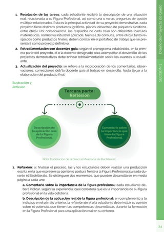 24
SECCIÓN
1
Diseño
del
Proyecto
de
Grado
1.	 Resolución de las tareas: cada estudiante recibirá la descripción de una situación
real, relacionada a su Figura Profesional, así como una o varias preguntas de opción
múltiple relacionadas. Esta es la principal actividad de su proyecto demostrativo, cada
proyecto tiene distintos productos (gráficos, planos, desarrollo de paquetes turísticos,
entre otros). Por consecuencia, los respaldos de cada caso son diferentes (cálculos
matemáticos, normativa industrial aplicada, fuentes de consulta, entre otros), tanto re-
spaldos como productos finales, deben constar en el portafolio de trabajo que se pre-
sentará como proyecto definitivo.
2.	 Retroalimentación con docentes guía: según el cronograma establecido, en la prim-
era parte del proyecto, el o la docente designado para acompañar el desarrollo de los
proyectos demostrativos debe brindar retroalimentación sobre los avances al estudi-
ante.
3.	 Actualización del proyecto: se refiere a la incorporación de los comentarios, obser-
vaciones, correcciones del/la docente guía al trabajo en desarrollo, hasta llegar a la
elaboración del producto final.
Ilustración 7
Reflexión
Nota. Elaboración de la Dirección Nacional de Bachillerato.
1.	 Reflexión: al finalizar el proceso, las y los estudiantes deben realizar una producción
escrita en la que expresen su opinión o postura frente a la Figura Profesional cursada du-
rante el Bachillerato. Se distinguen dos momentos, que pueden desarrollarse en media
página a cada uno:
a. Comentario sobre la importancia de la figura profesional: cada estudiante de-
berá indicar, según su experiencia, cuál considera que es la importancia de su figura
profesional en la vida cotidiana.
b. Descripción de la aplicación real de la figura profesional: en complemento a lo
indicado en el párrafo anterior, la reflexión de el o la estudiante debe incluir su opinión
sobre el potencial que tienen las competencias desarrolladas durante la formación
en la Figura Profesional para una aplicación real en su entorno.
 