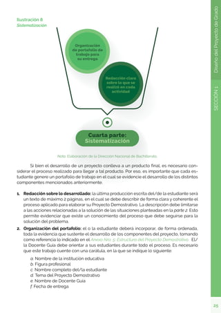 25
SECCIÓN
1
Diseño
del
Proyecto
de
Grado
Ilustración 8
Sistematización
Nota. Elaboración de la Dirección Nacional de Bachillerato.
	 Si bien el desarrollo de un proyecto conlleva a un producto final, es necesario con-
siderar el proceso realizado para llegar a tal producto. Por eso, es importante que cada es-
tudiante genere un portafolio de trabajo en el cual se evidencie el desarrollo de los distintos
componentes mencionados anteriormente.
1.	 Redacción sobre lo desarrollado: la última producción escrita del/de la estudiante será
un texto de máximo 2 páginas, en el cual se debe describir de forma clara y coherente el
proceso aplicado para elaborar su Proyecto Demostrativo. La descripción debe limitarse
a las acciones relacionadas a la solución de las situaciones planteadas en la parte 2. Esto
permite evidenciar que existe un conocimiento del proceso que debe seguirse para la
solución del problema.
2.	 Organización del portafolio: el o la estudiante deberá incorporar, de forma ordenada,
toda la evidencia que sustente el desarrollo de los componentes del proyecto, tomando
como referencia lo indicado en el Anexo Nro. 5: Estructura del Proyecto Demostrativo. El/
la Docente Guía debe orientar a sus estudiantes durante todo el proceso. Es necesario
que este trabajo cuente con una carátula, en la que se indique lo siguiente:
a. Nombre de la institución educativa
b. Figura profesional
c. Nombre completo del/la estudiante
d. Tema del Proyecto Demostrativo
e. Nombre de Docente Guía
f. Fecha de entrega
 